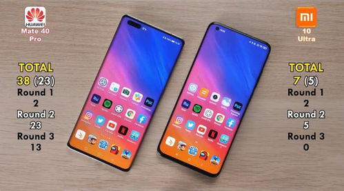 小米14和华为mate60买哪个像素,华为mate40对比小米11拍照