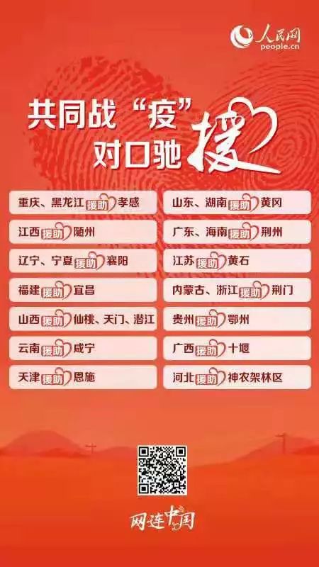 湖北对口旅游,全国 对口 湖北