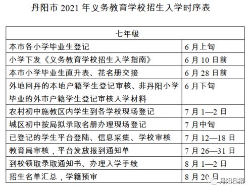 湖北跨省旅游重启,湖北旅游政策最新2021