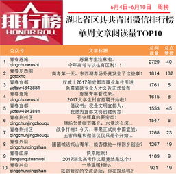 湖北旅游网.com,湖北旅游网公众号