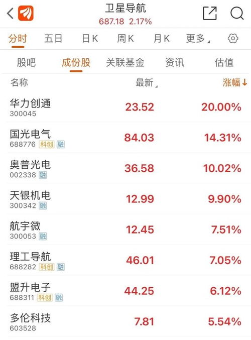 以华为mate60为主题的作文,关于华为的话题作文