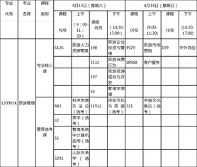 湖北旅游管理专升本人数,湖北旅游管理专升本可以升哪些学校