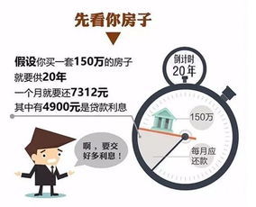 湖北农行旅游贷款,湖北农行旅游贷款利息多少