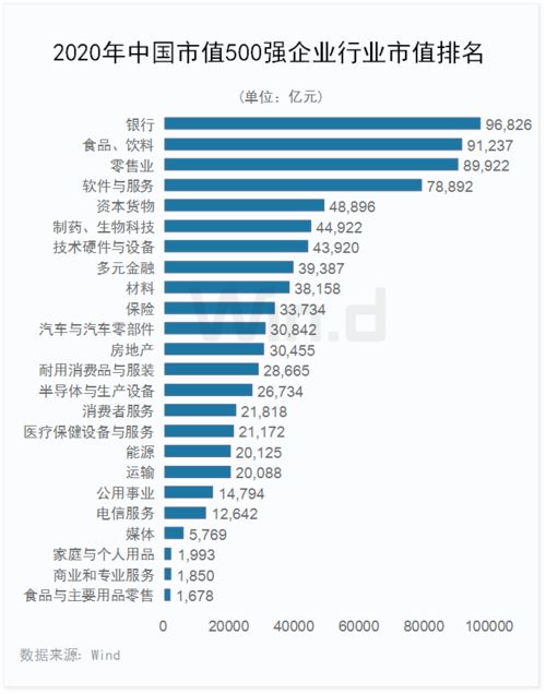 湖北美食厂商排名大全榜,湖北美食厂商排名大全榜单
