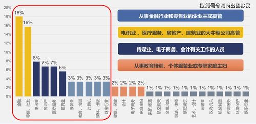 湖北省旅游消费市场规模,2020年湖北省旅游业发展现状