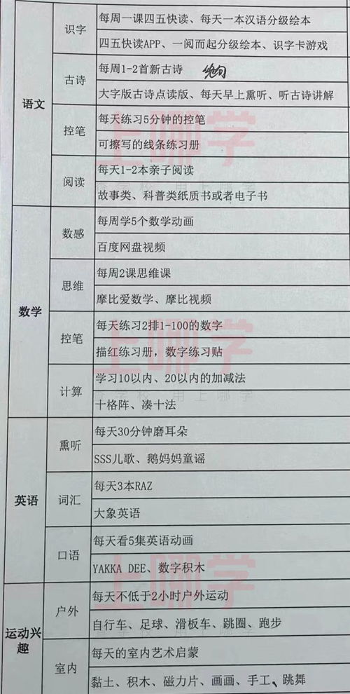 湖北省带娃旅游推荐表,湖北适合带娃去的旅游景点