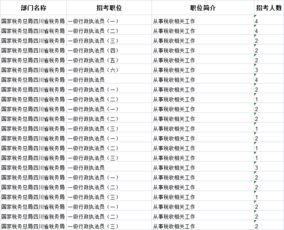 灵秀湖北美食做法小吃,国家公务员局考试专题信息网