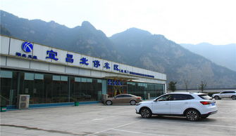 湖北快车道旅游,湖北快速门