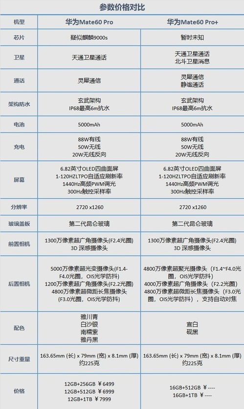 包含华为mate60诗野千里壁纸的词条