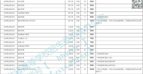 湖北学院旅游规划系,湖北学院旅游规划系老师名单