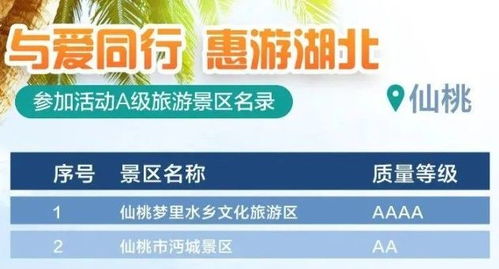 湖北旅游那里预约,湖北景点在哪预约