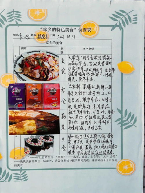 如何介绍家乡的湖北美食,介绍湖北家乡特产的作文