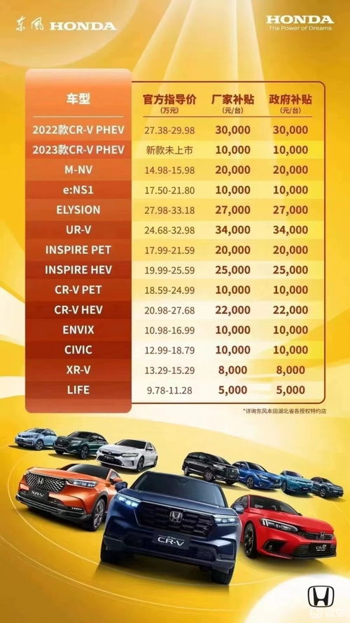 湖北旅游住宿是否优惠,湖北旅游半价