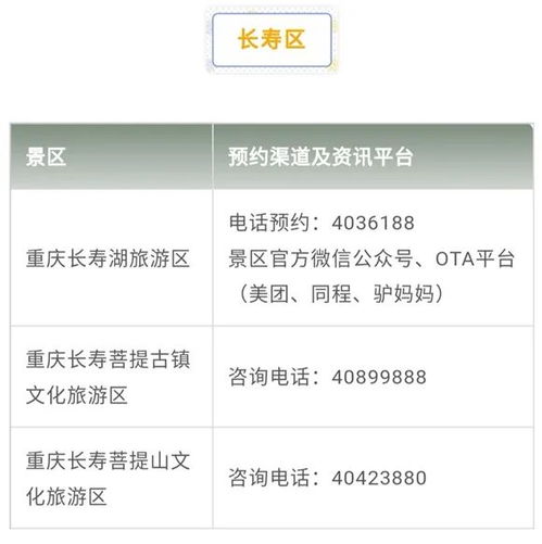 湖北旅游预约日期,湖北旅游预约日期查询