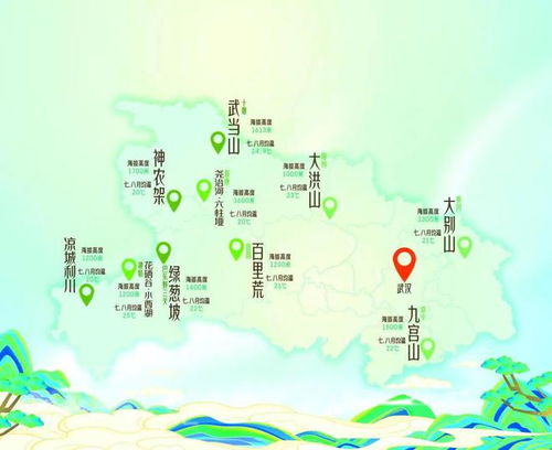 湖北旅游具体路线,湖北旅游景点线路