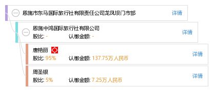湖北恩施旅游招聘信息,恩施旅游公司联系电话