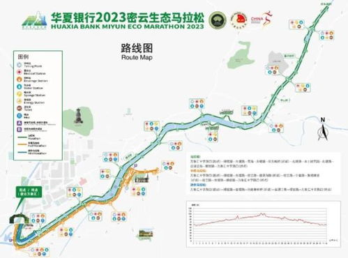 湖北雁门关旅游攻略路线,湖北雁门关旅游攻略路线图