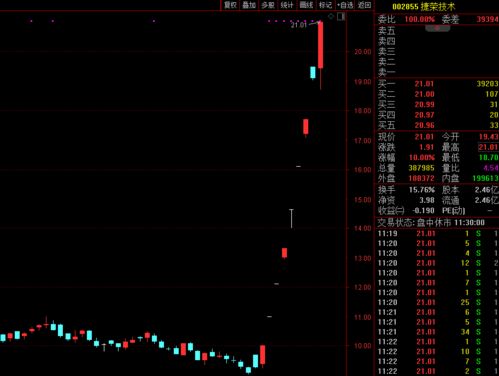 华为mate60受益股票,华为mate60受益股票有哪些没有涨
