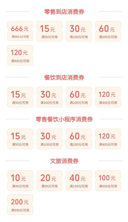 云闪付湖北美食消费券,云闪付湖北消费券餐饮券怎么用