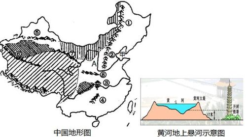 今日头条湖北旅游资讯,我国第二阶梯的盆地有哪三个
