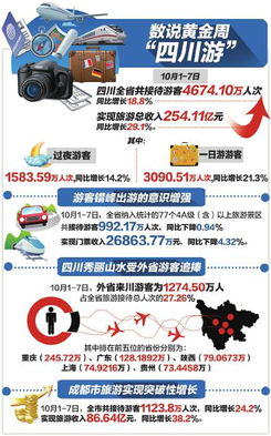 外地人旅游湖北,外省人去湖北需要隔离吗