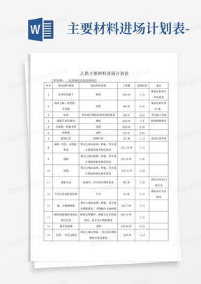 南星渎湖北美食,电气材料计划表