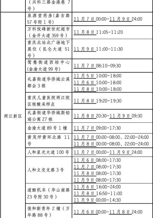 最美湖北旅游计划,健康码个人轨迹查询