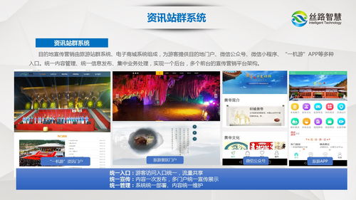 湖北旅游智慧库成员,湖北智慧旅游平台