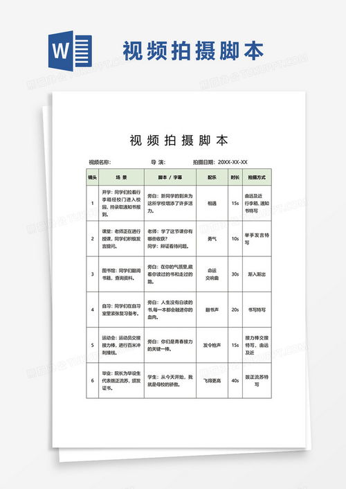 湖北美食视频拍摄脚本模板,美食节目拍摄脚本