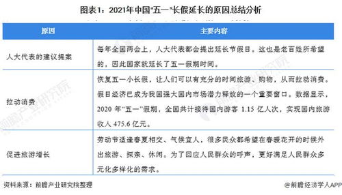 湖北旅游如何报备疫情,湖北疫情期间旅游有什么规定