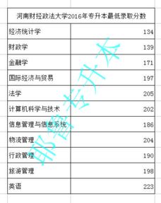大海旅游管理专升本湖北,湖北师范大学旅游管理专升本分数线 大海旅游管理专升本湖北,湖北师范大学旅游管理专升本分数线