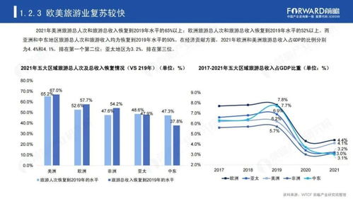 上海回湖北旅游政策,上海回湖北的政策