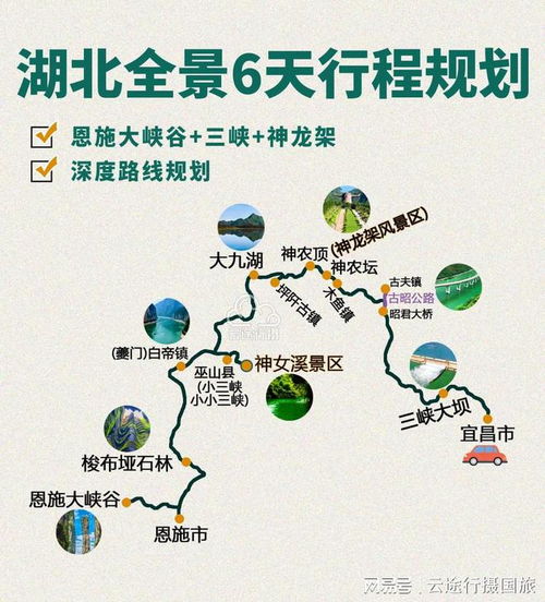 湖北深度旅游线路,湖北旅游线路攻略