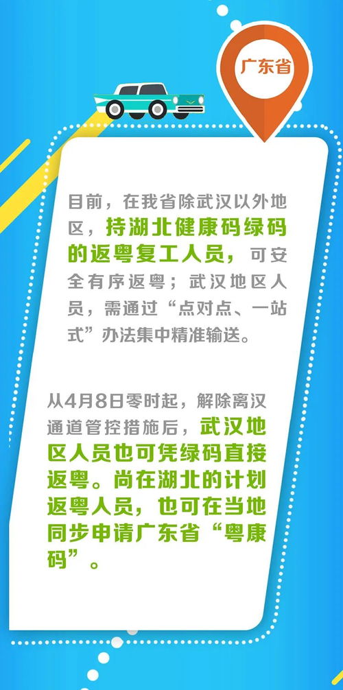 湖北旅游要什么码,去湖北要出示什么健康码