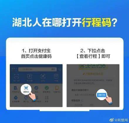 湖北旅游要什么码,去湖北要出示什么健康码