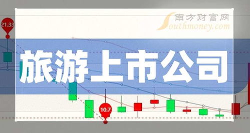 湖北旅游股票行情,湖北旅游股票上市公司