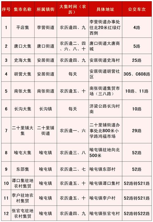 湖北旅游赶集,湖北旅游赶集时间表 湖北旅游赶集,湖北旅游赶集时间表