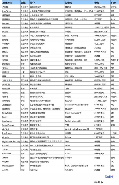 湖北旅游赶集,湖北旅游赶集时间表 湖北旅游赶集,湖北旅游赶集时间表