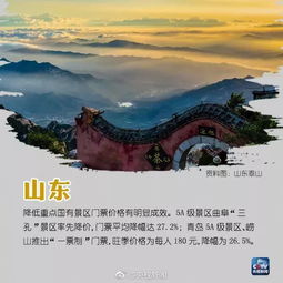 想去湖北旅游怎么去山东,山东到湖北旅游