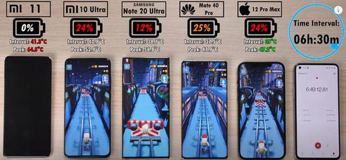 华为mate60时钟怎么改成24小时,华为时钟怎么改成24小时制