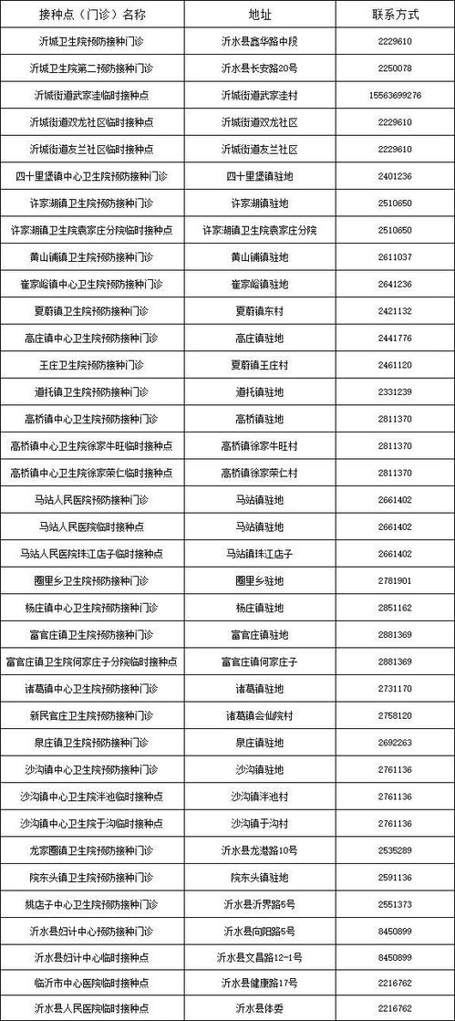 湖北去霞浦旅游咨询电话,去霞浦旅游要多少钱 湖北去霞浦旅游咨询电话,去霞浦旅游要多少钱