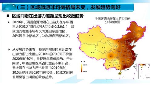 湖北春季旅游市场,湖北春季旅游市场分析