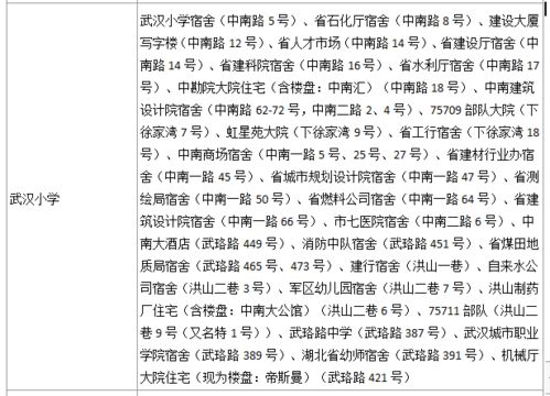 女孩介绍湖北美食的句子,湖北特色美食作文 女孩介绍湖北美食的句子,湖北特色美食作文