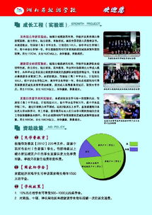 湖北旅游学报,湖北省旅游学校招生办