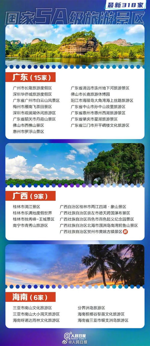 湖北旅游商会名单大全,湖北旅游商会名单大全查询