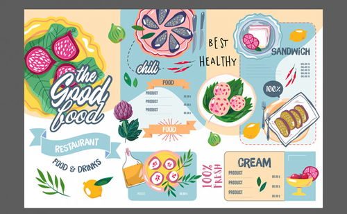 关于湖北美食手抄报,湖北美食手绘