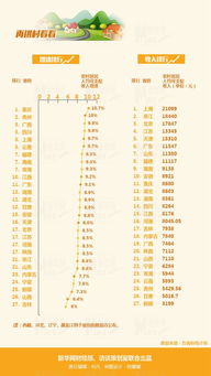 湖北旅游景区收入排名榜,2020年湖北旅游景点