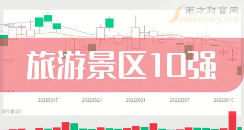 湖北旅游股票图片,湖北旅游股票上市公司