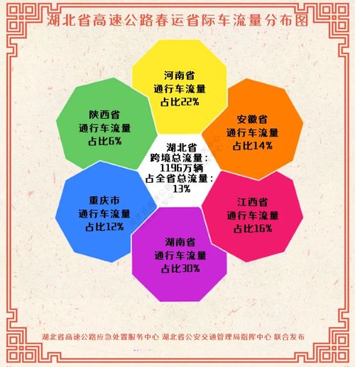 湖北旅游路线推荐2022,湖北旅游路线推荐2022年最新