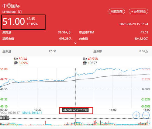 包含华为mate60麒麟芯片9000s跑分的词条